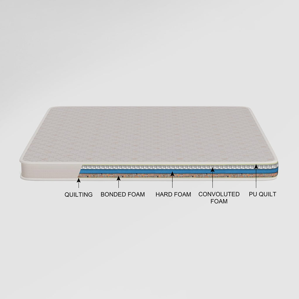 Orthopaedic Foam Mattress By Better Leaf- 6 Inches