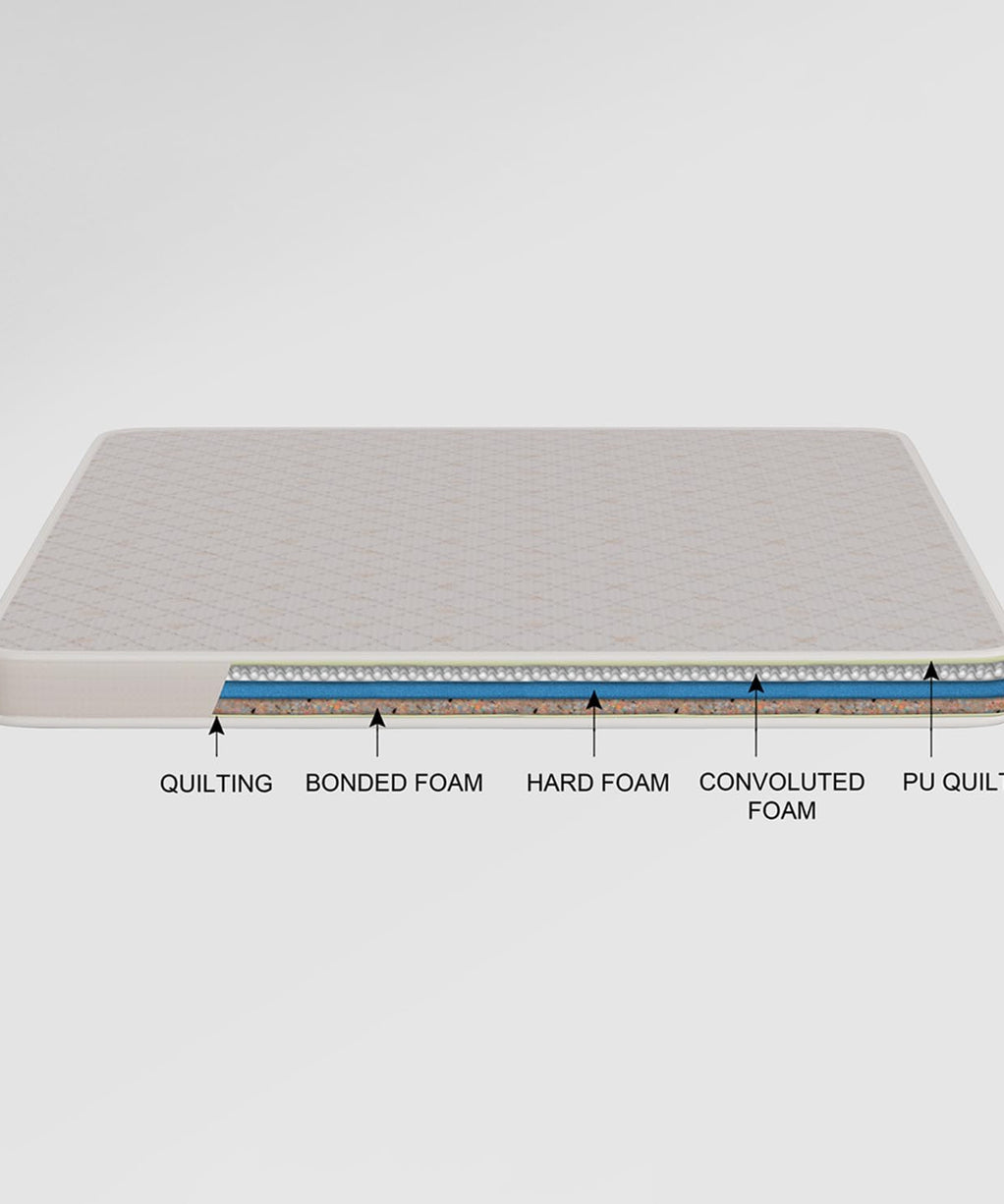 Orthopaedic Foam Mattress By Better Leaf- 6 Inches