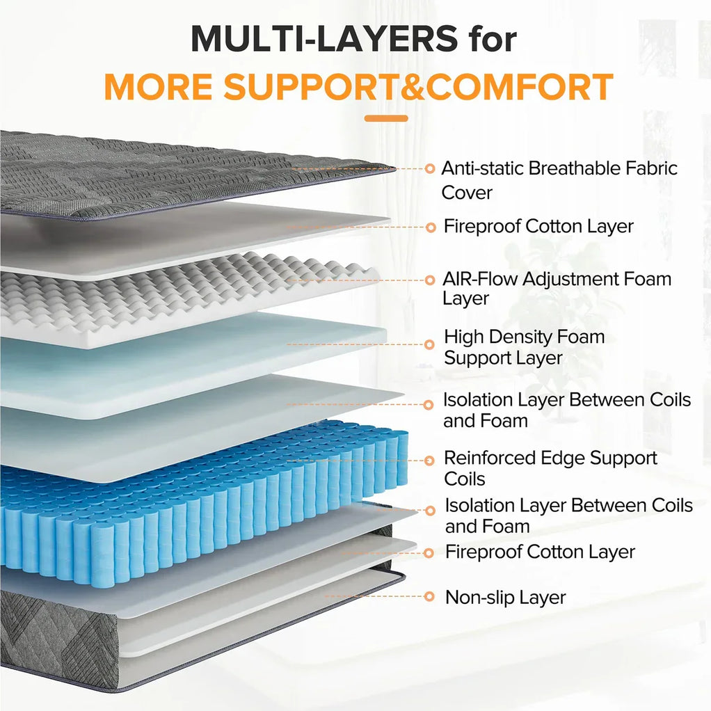Premium Memory Foam Hybrid Mattress Cooling and Breathable - 10 Inches