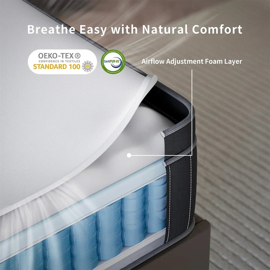 Coil Spring Mattress  - 8 Inches