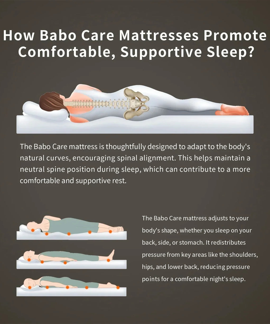 Coil Spring Mattress  - 8 Inches