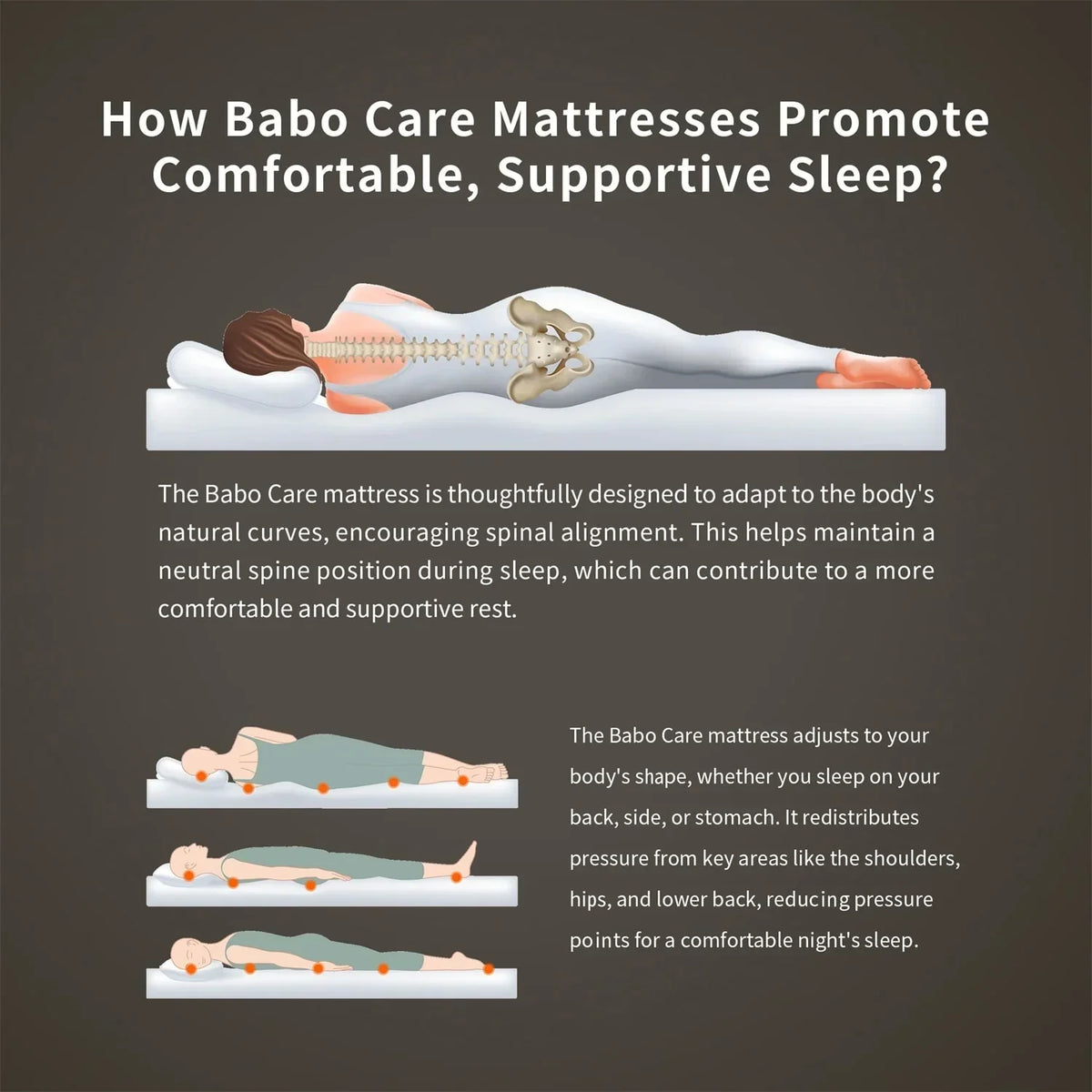 Coil Spring Mattress  - 8 Inches