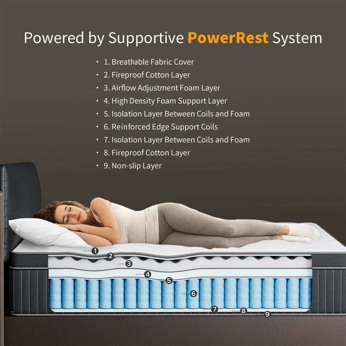 Coil Spring Mattress  - 8 Inches