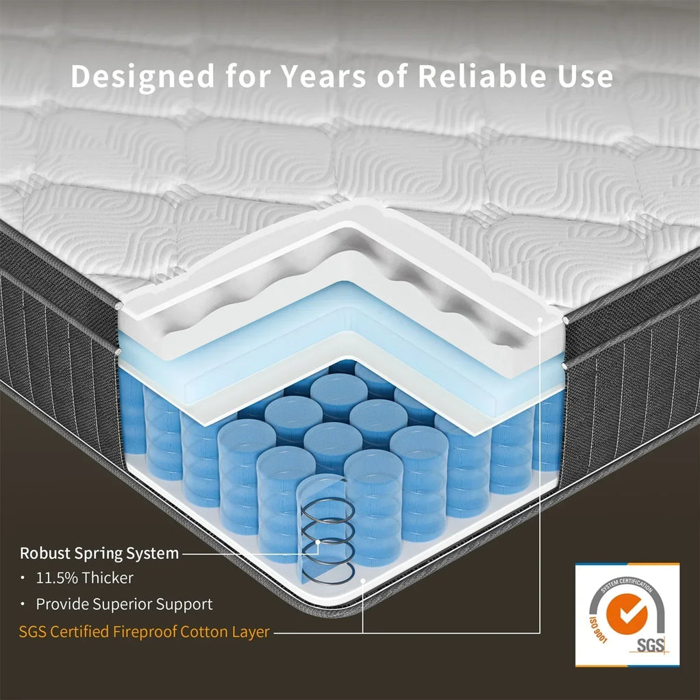 Coil Spring Mattress  - 8 Inches